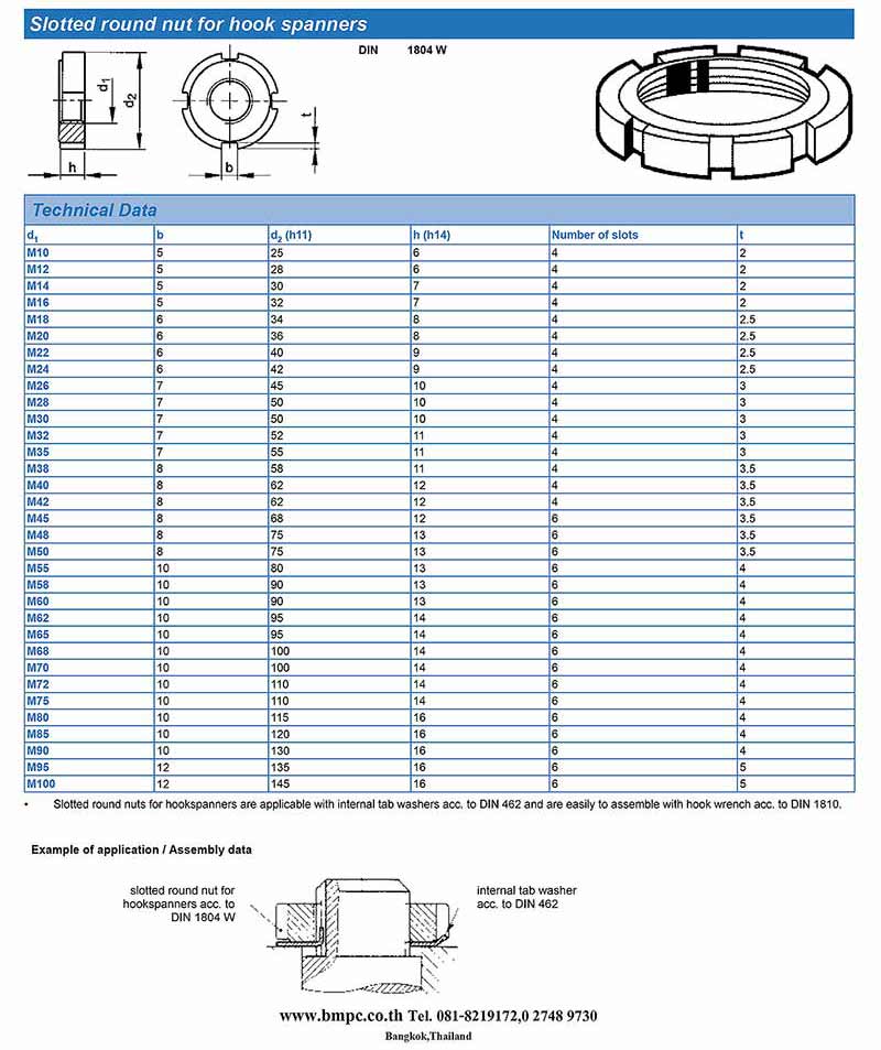 Slotted round nut, Round nut, Fine U NUT, Tab washer